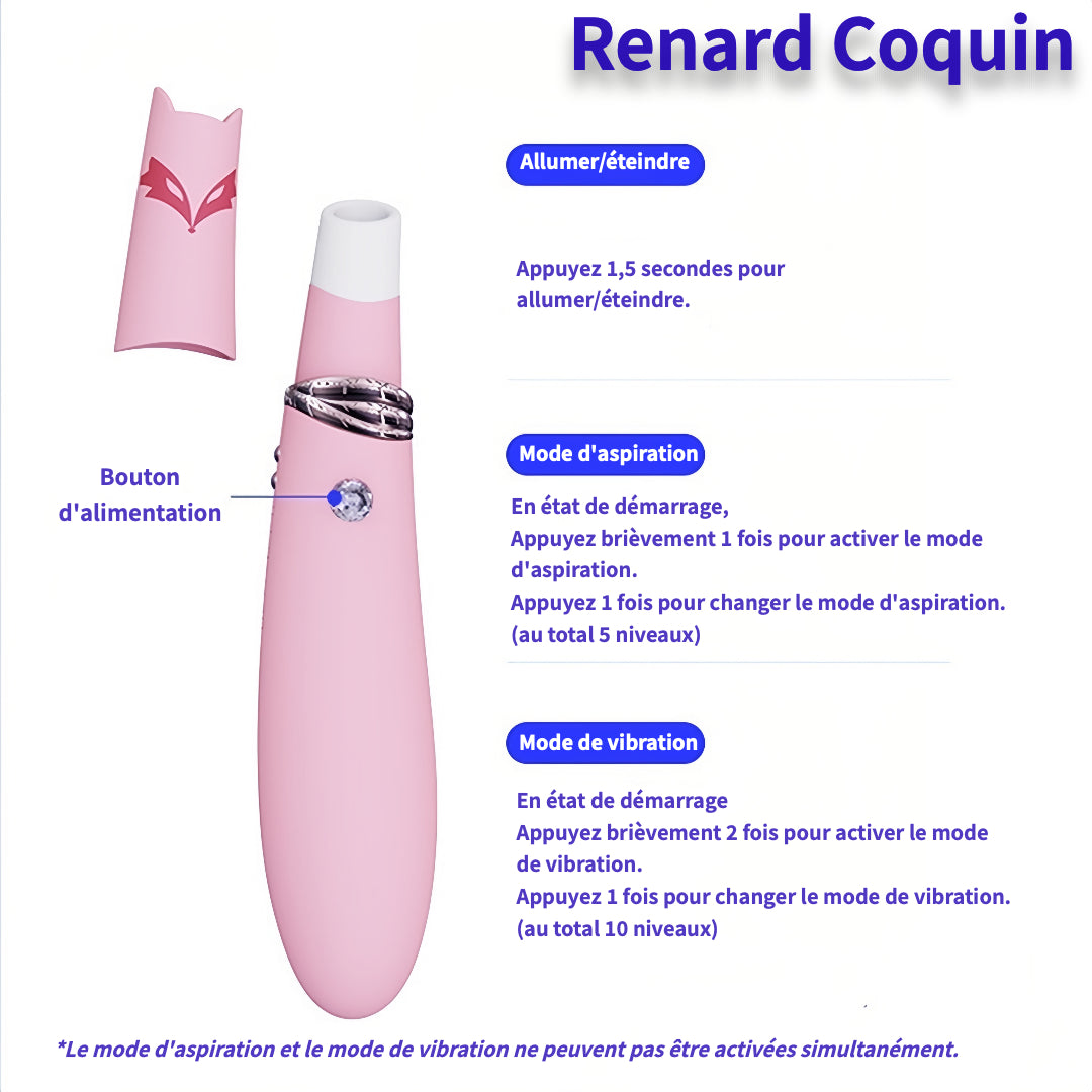 Renard Coquin