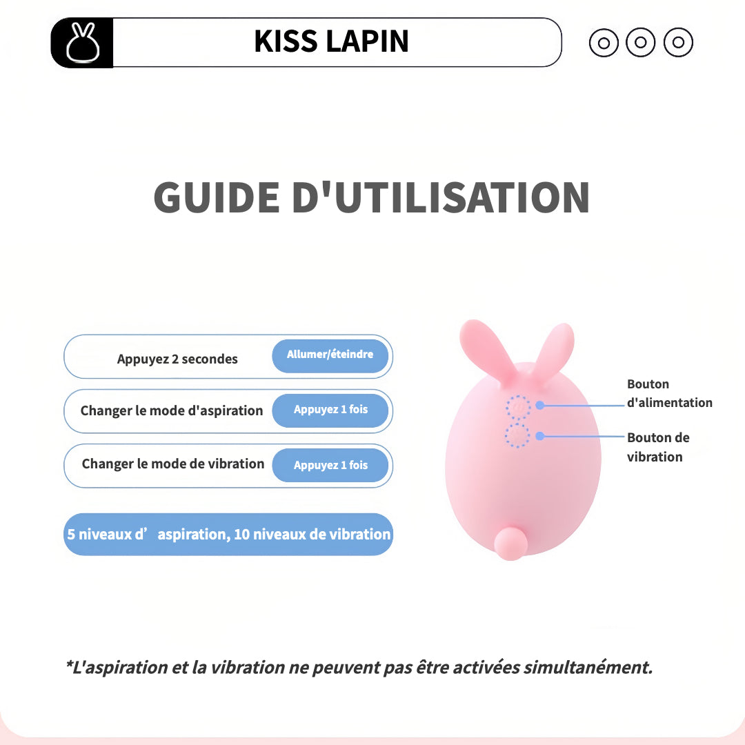 Kiss Lapin